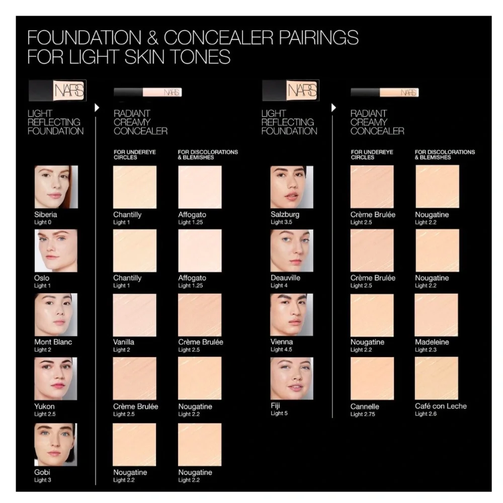 NARS (Light 2.75/ Cannelle) Radiant Creamy Concealer